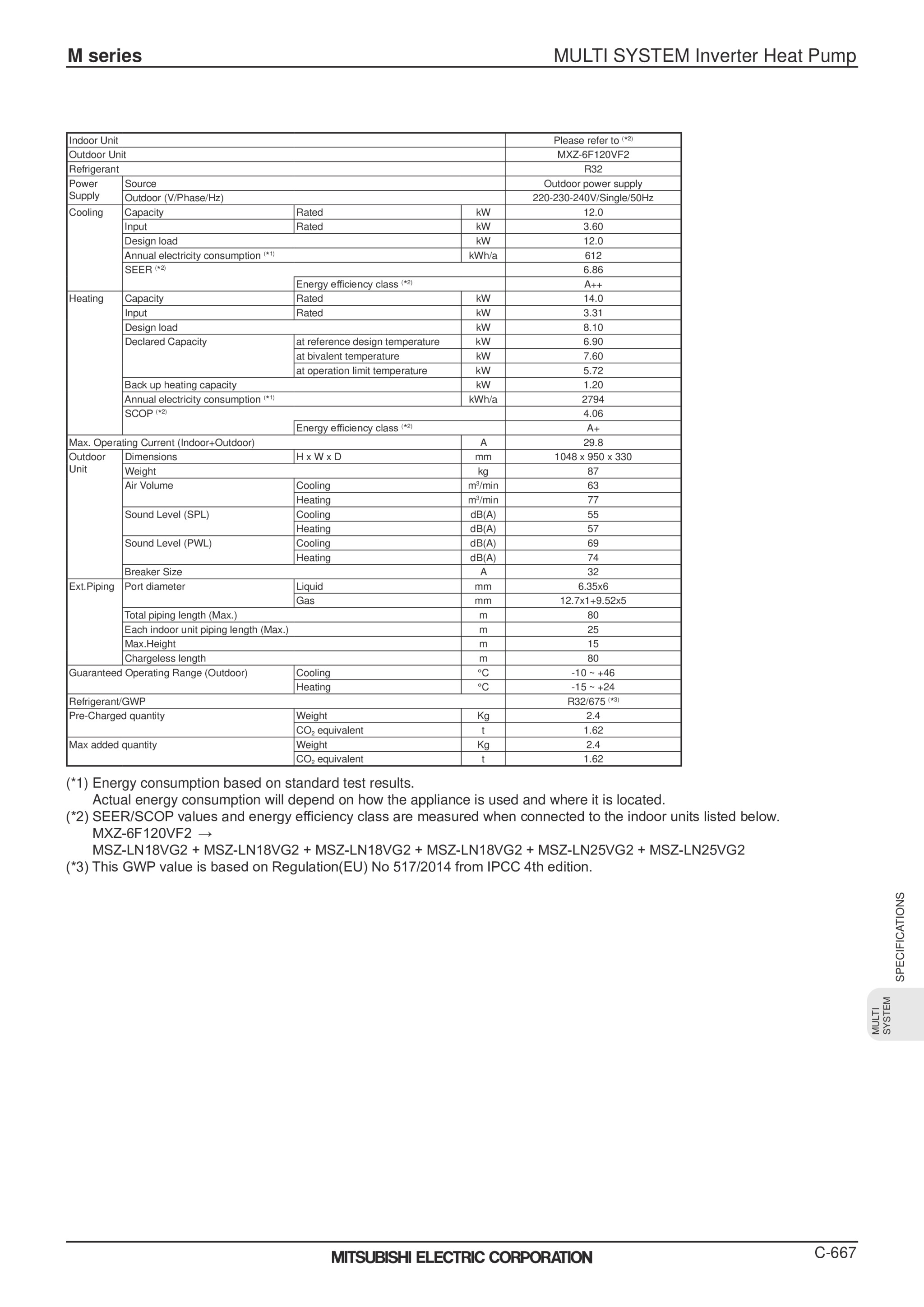 Page 670 zoom in