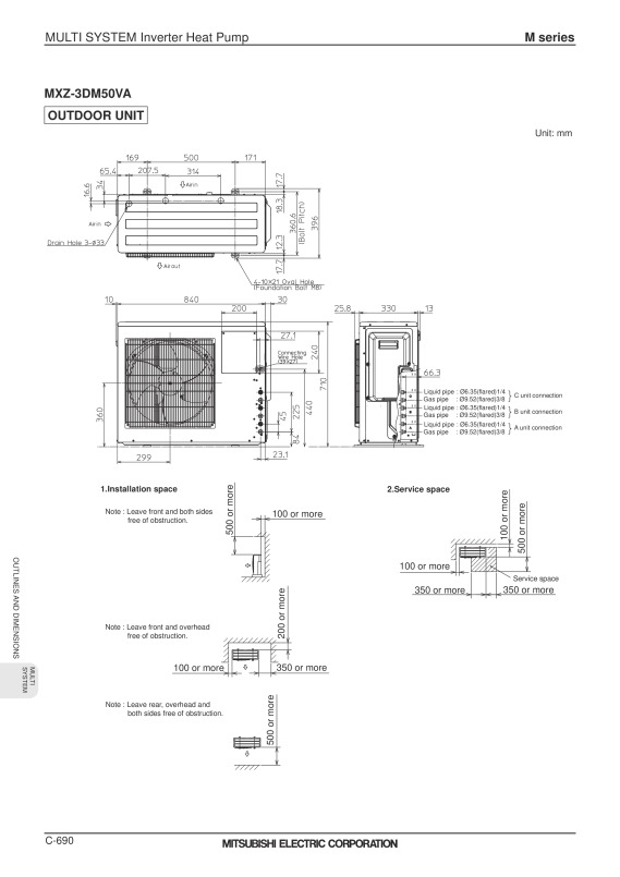 Page 693 zoom out