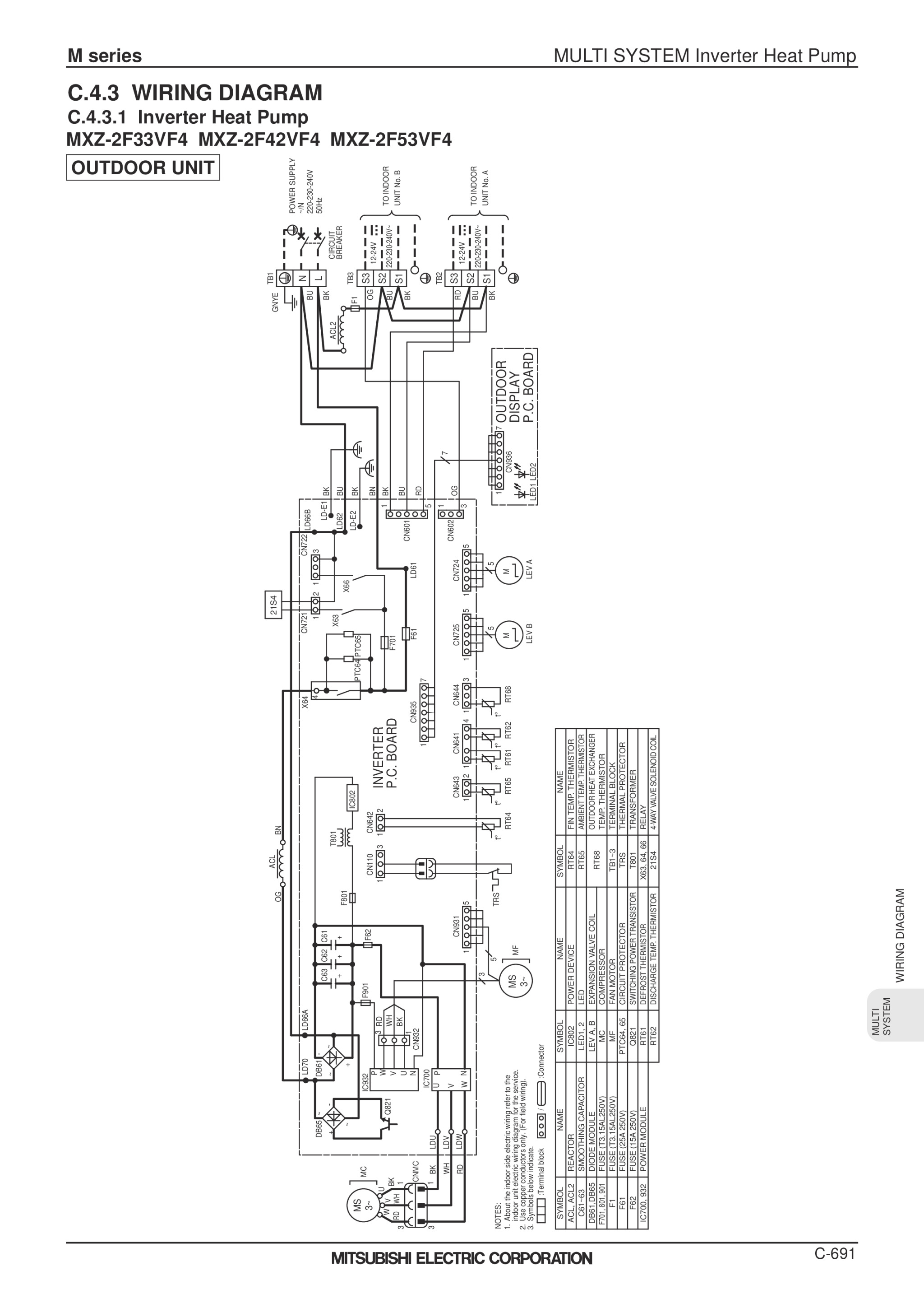 Page 694 zoom in