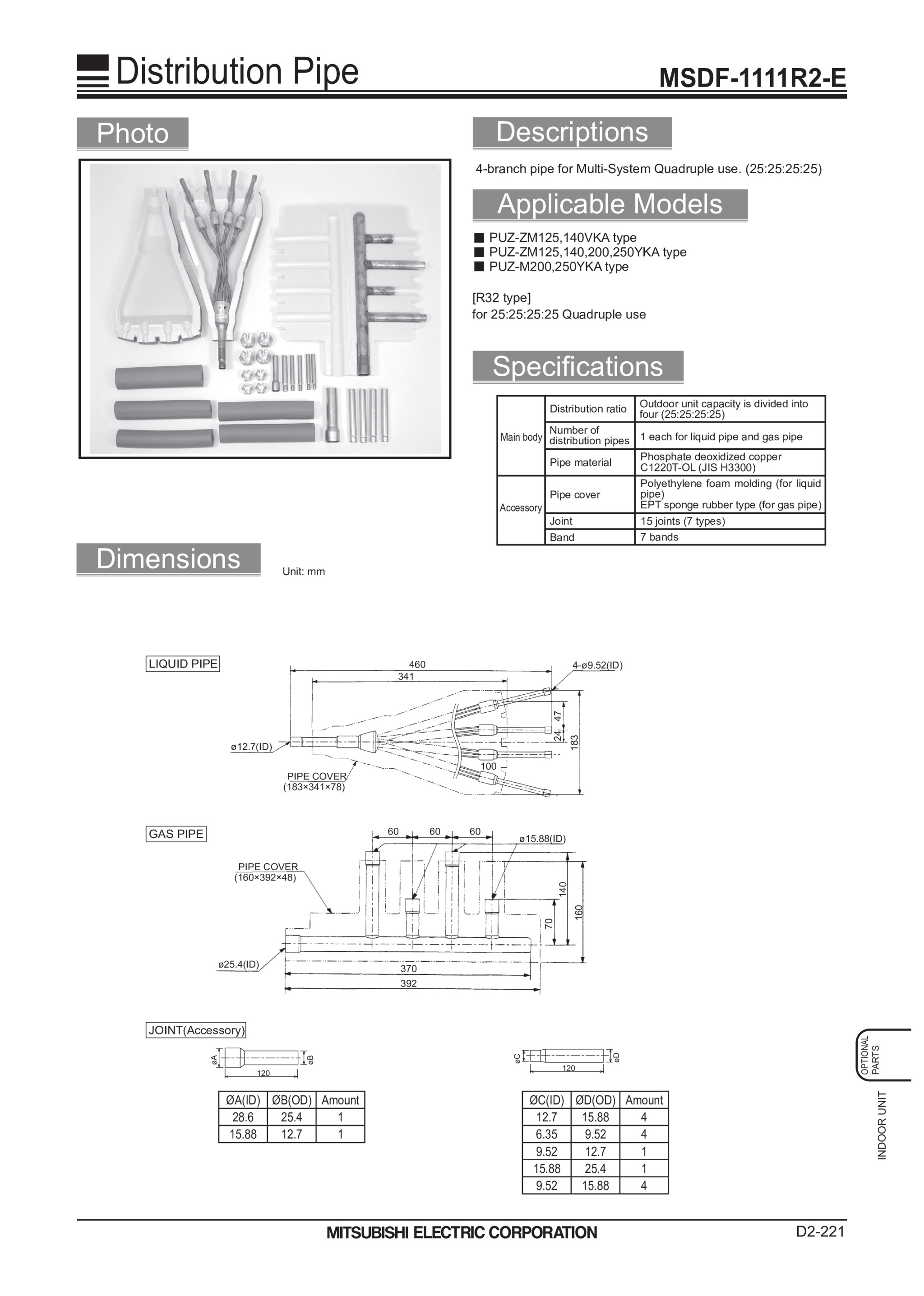 Page 310 zoom in