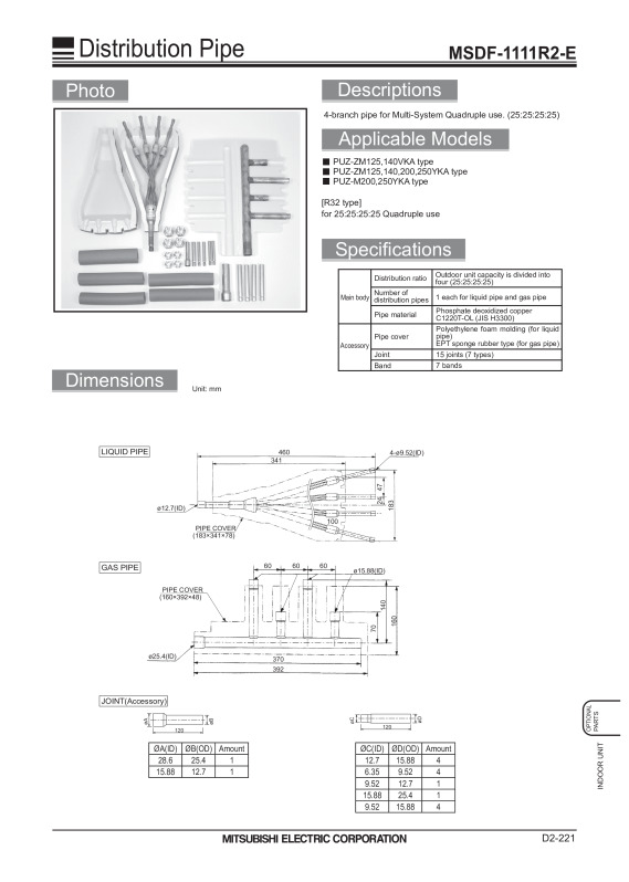 Page 310 zoom out