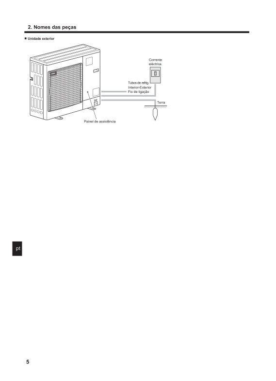 Page 126 zoom out