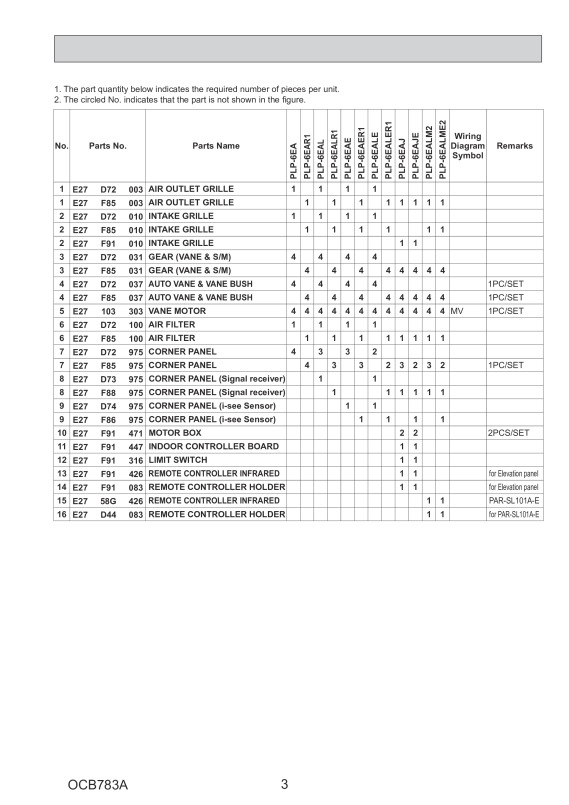 Page 3 zoom out