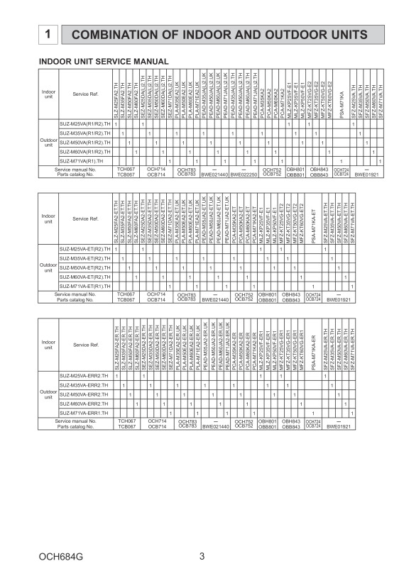 Page 3 zoom out