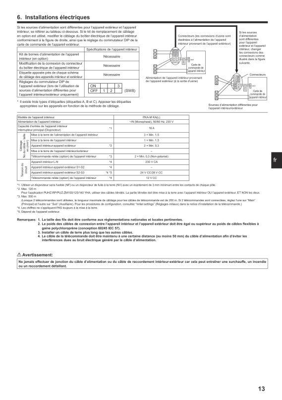 Page 57 zoom out
