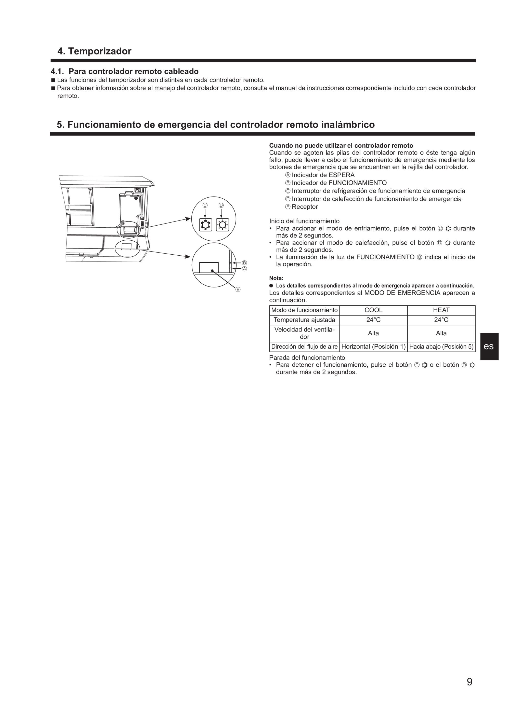 Page 63 zoom in