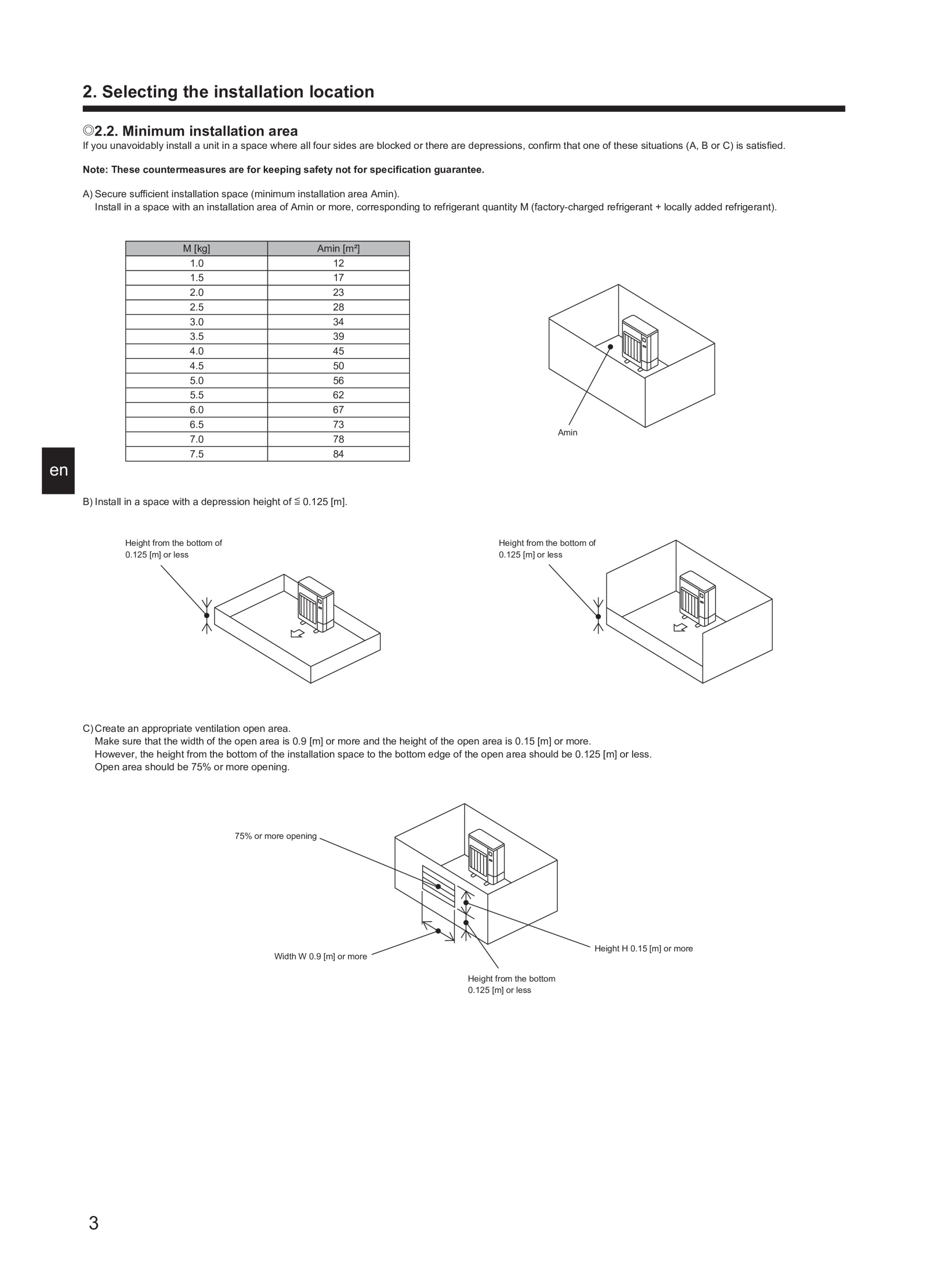 Page 4 zoom in
