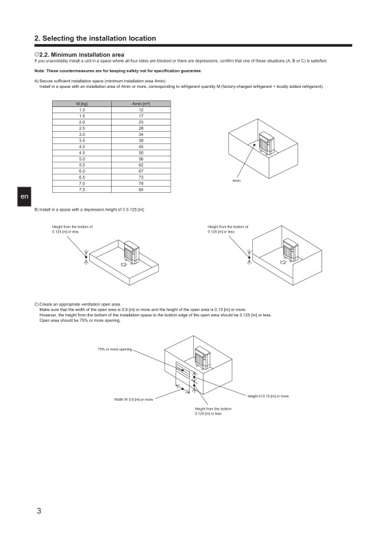 Page 4 zoom out