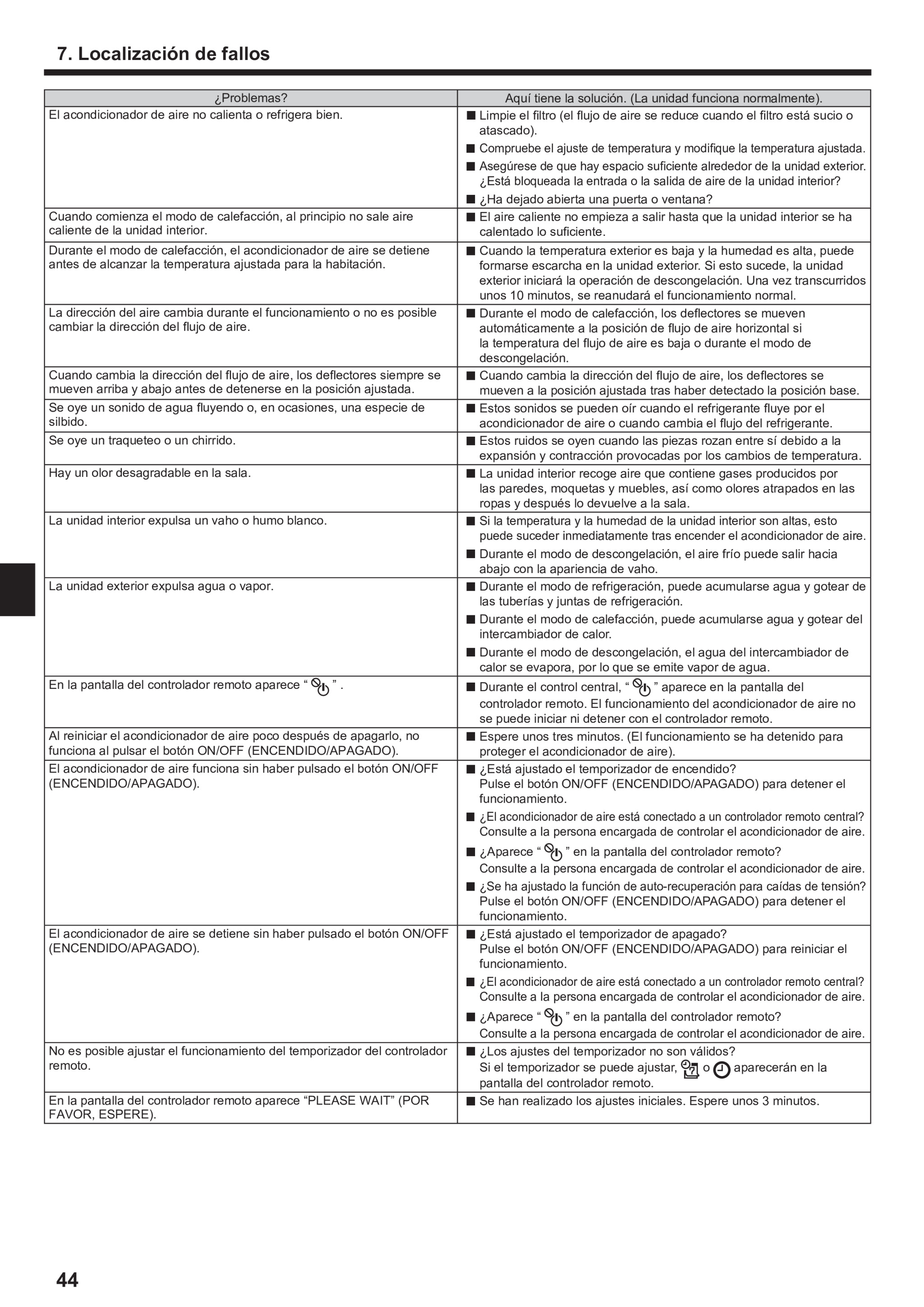 Page 44 zoom in