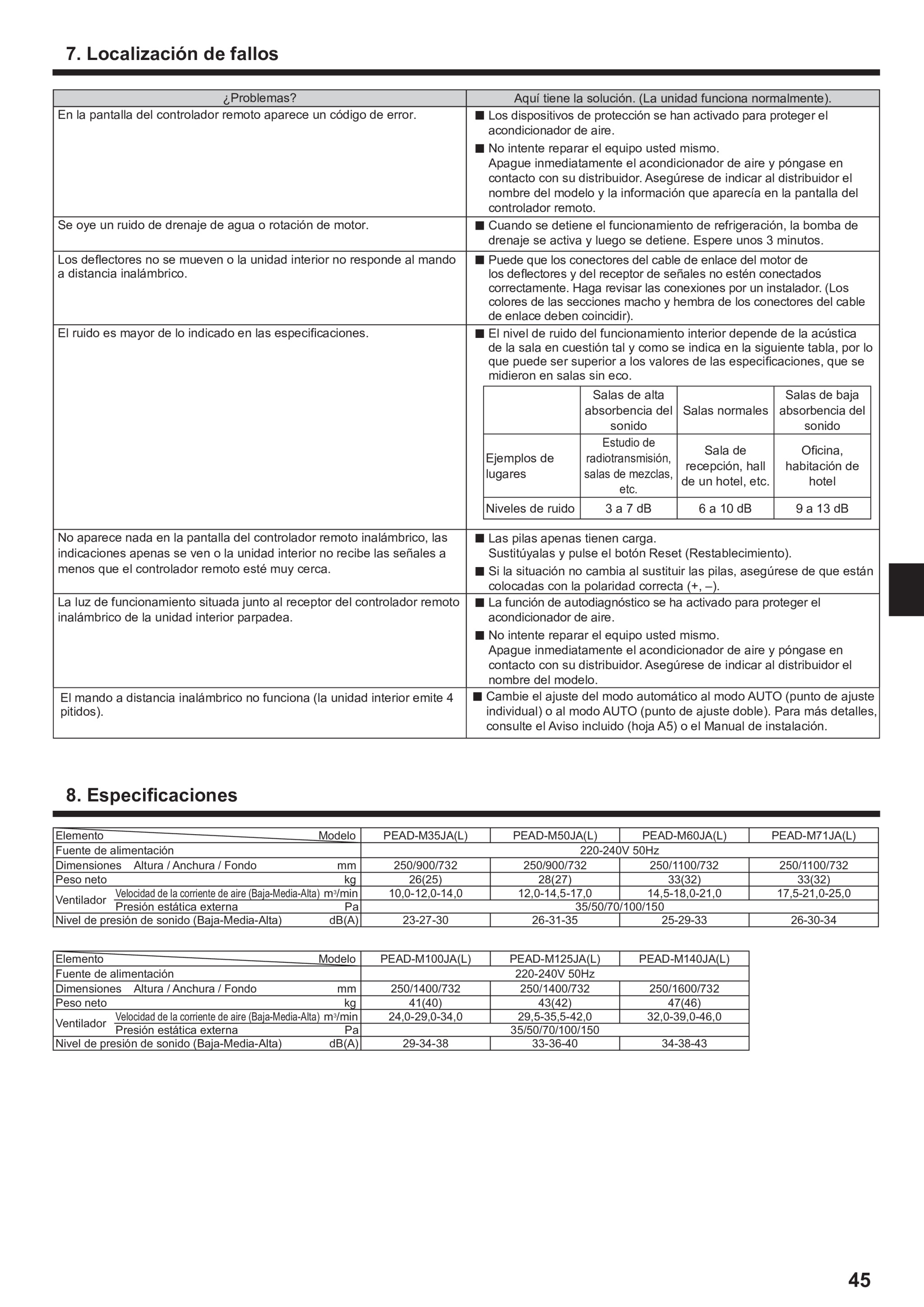Page 45 zoom in