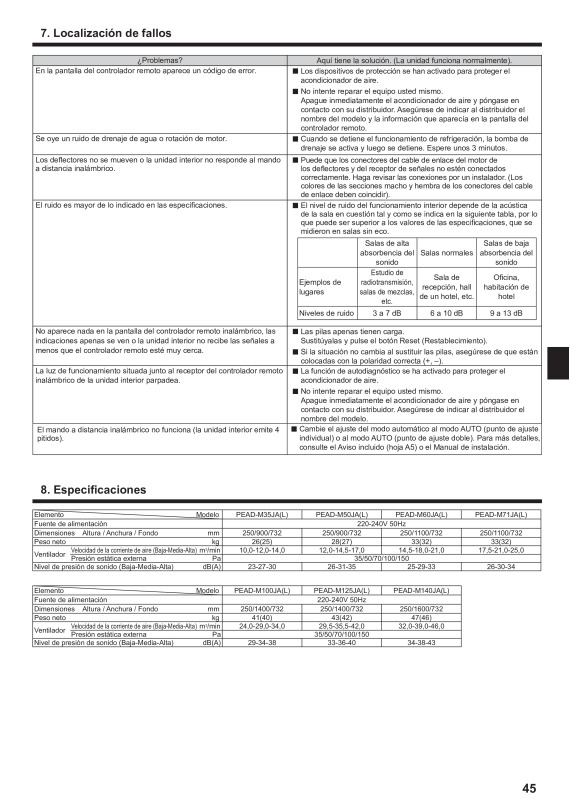 Page 45 zoom out