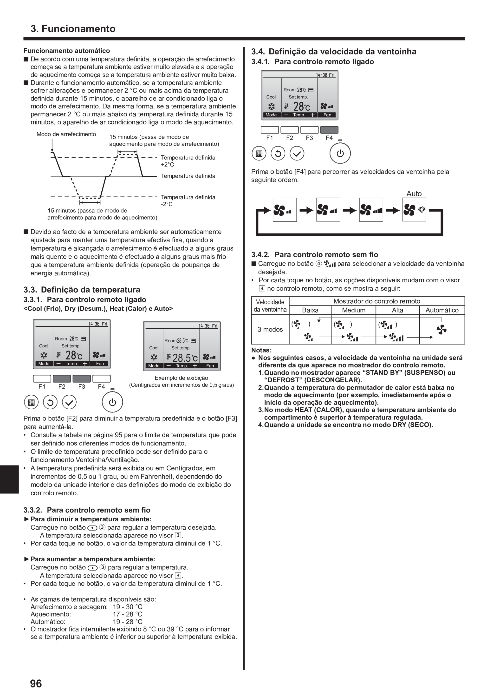 Page 96 zoom in