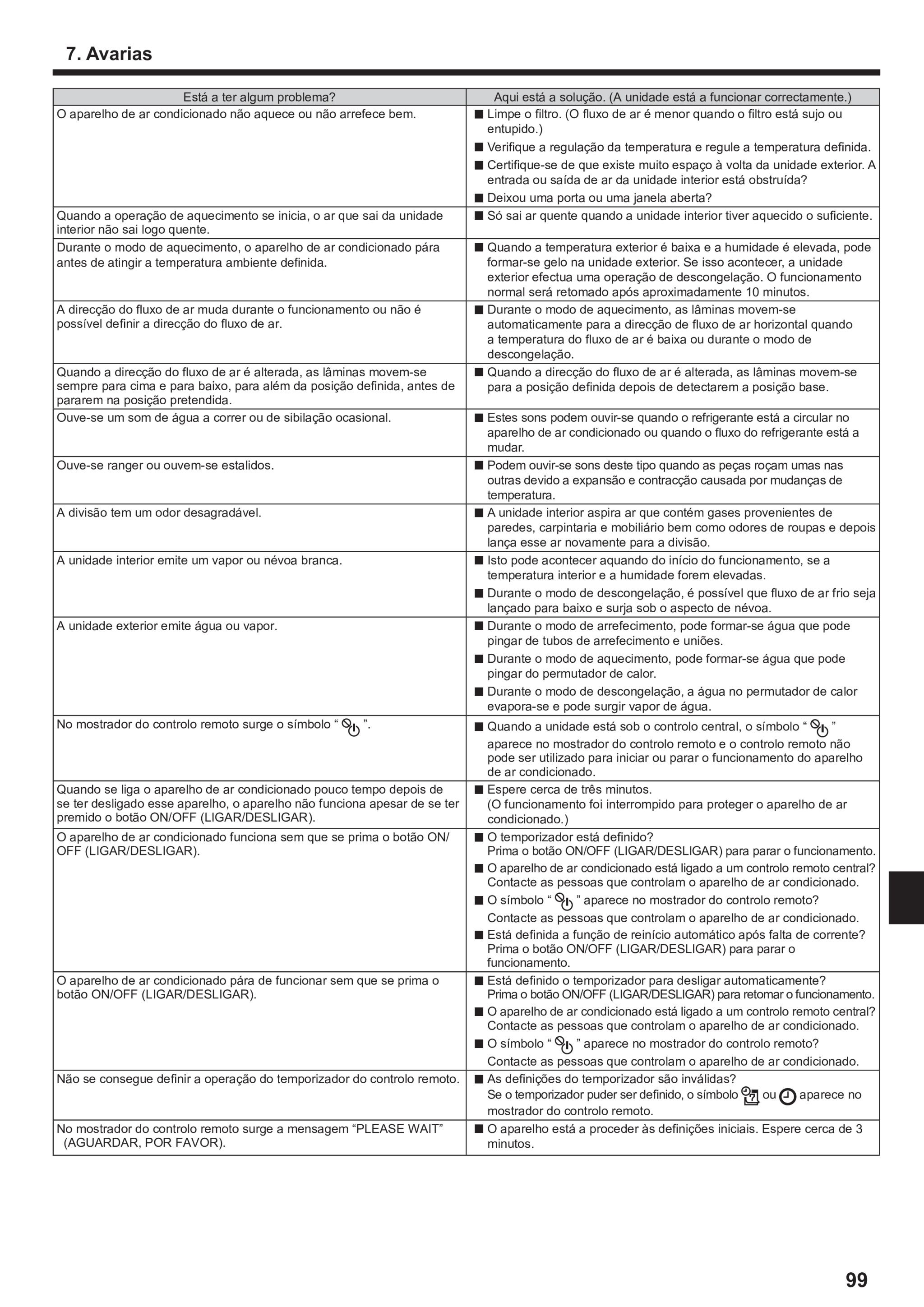 Page 99 zoom in