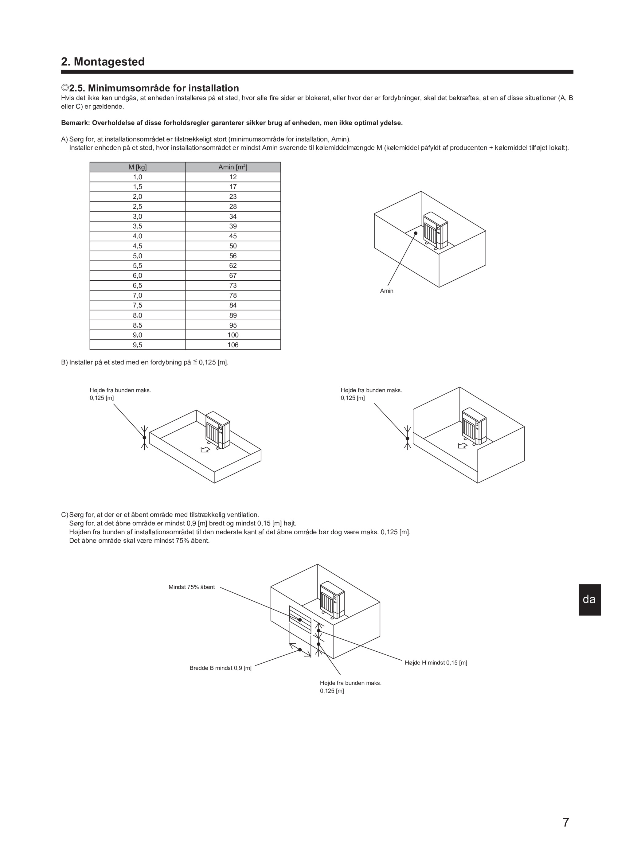 Page 161 zoom in