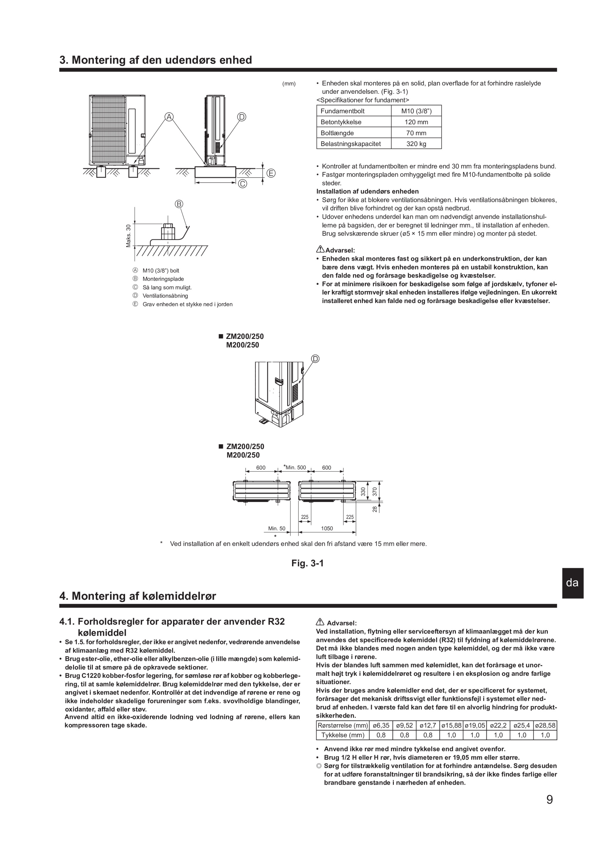 Page 163 zoom in