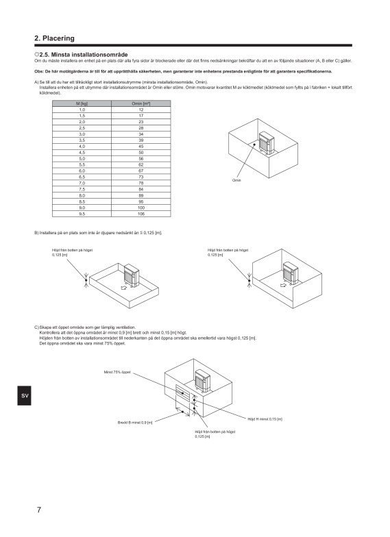 Page 180 zoom out