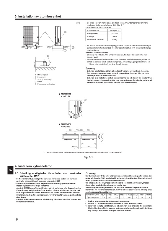 Page 182 zoom out