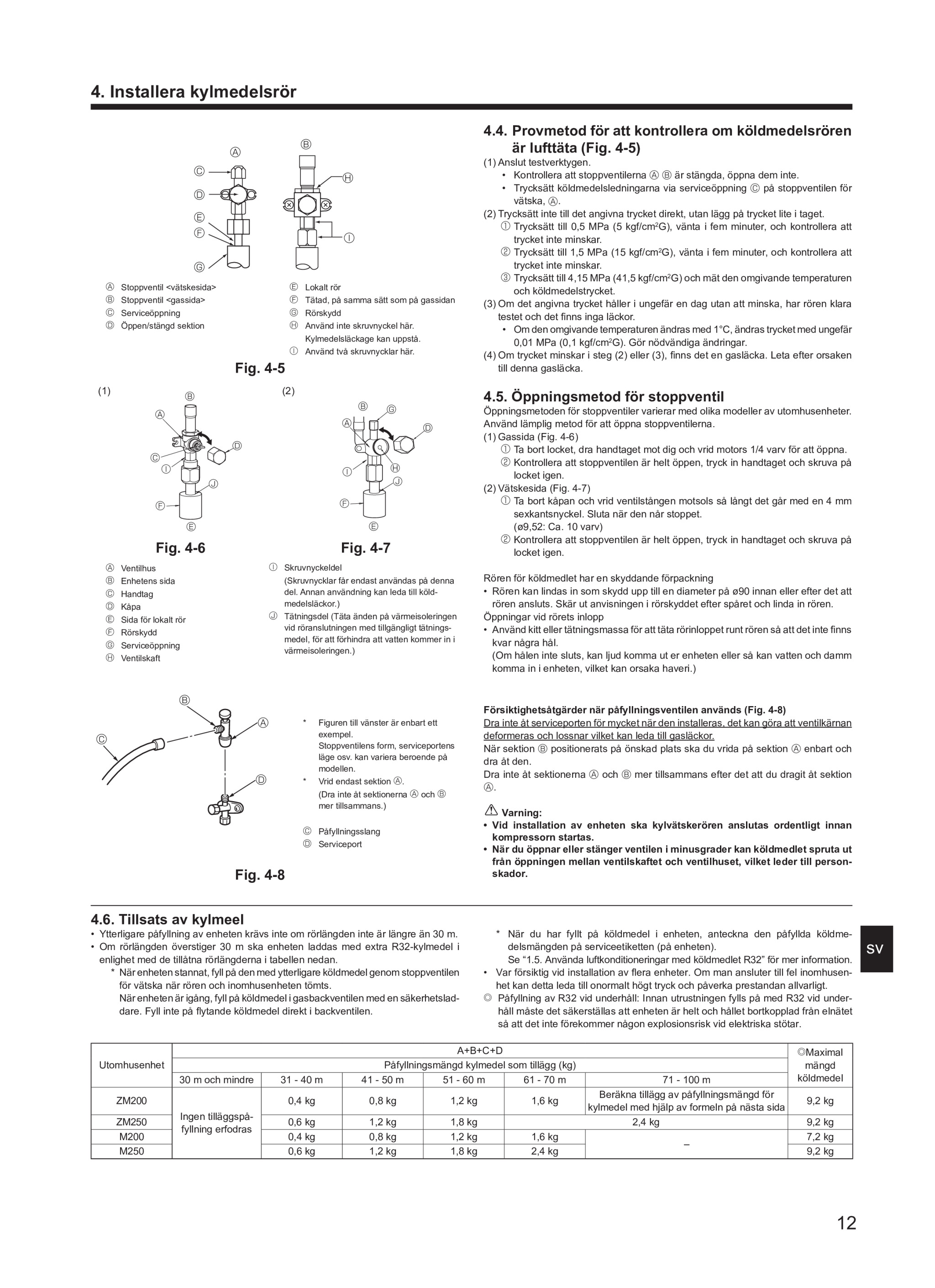Page 185 zoom in