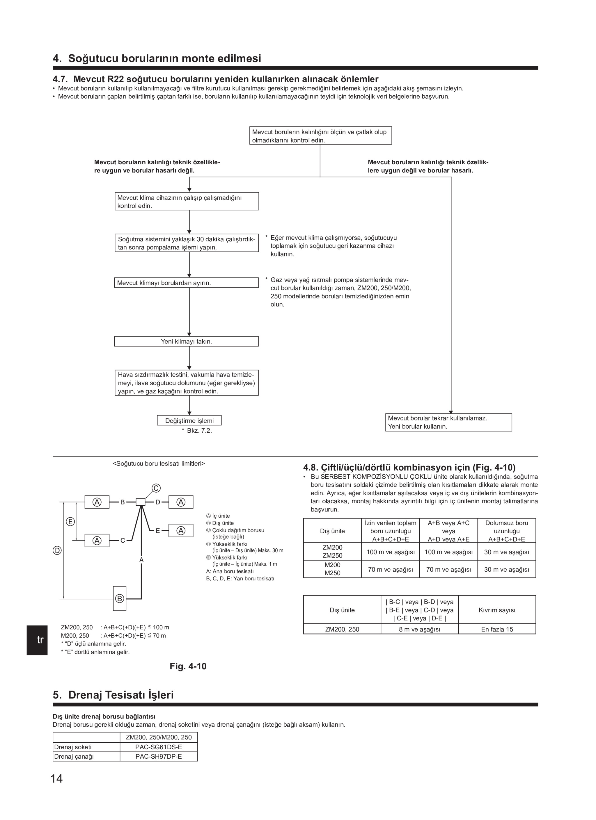 Page 206 zoom in