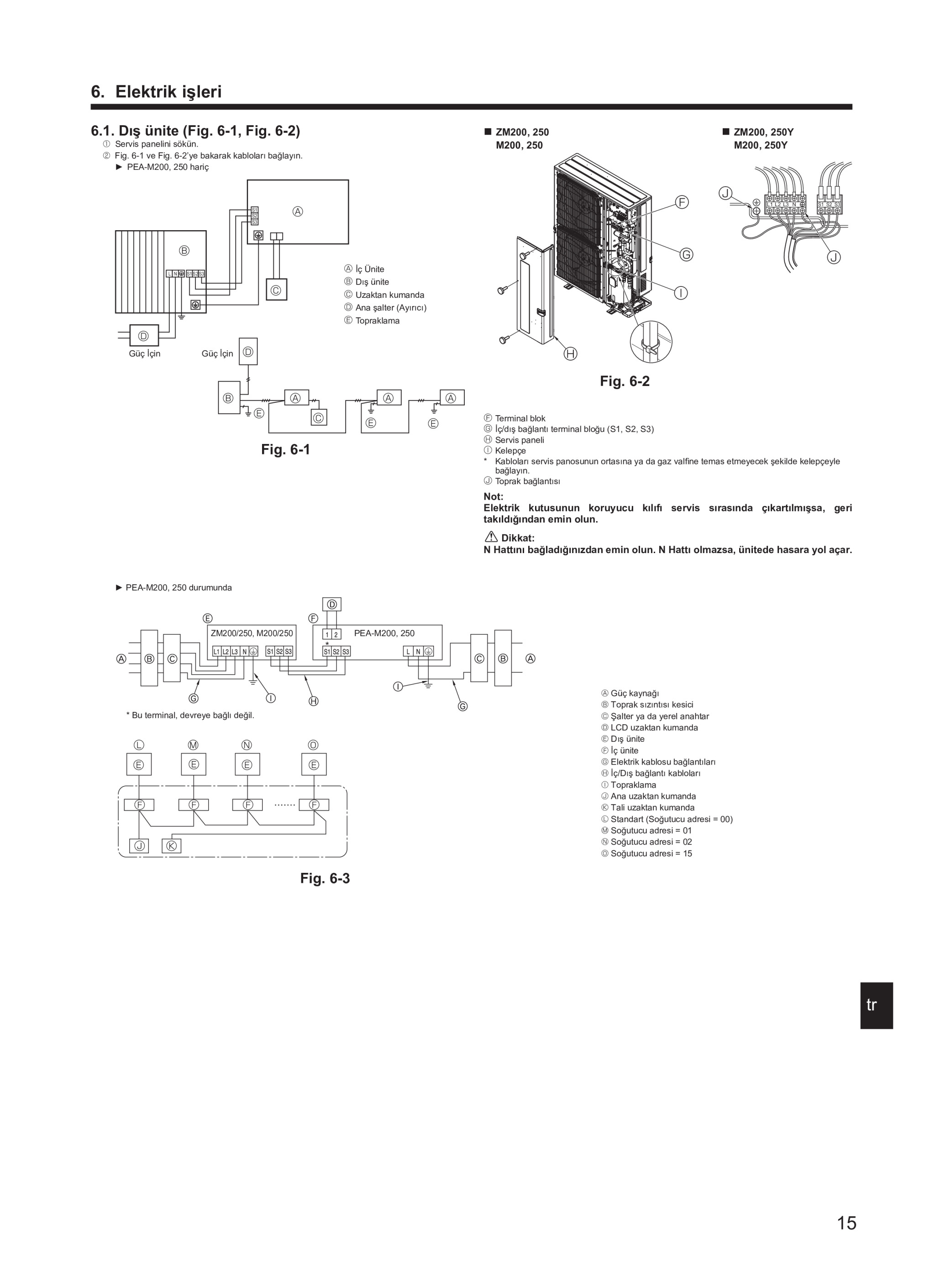 Page 207 zoom in