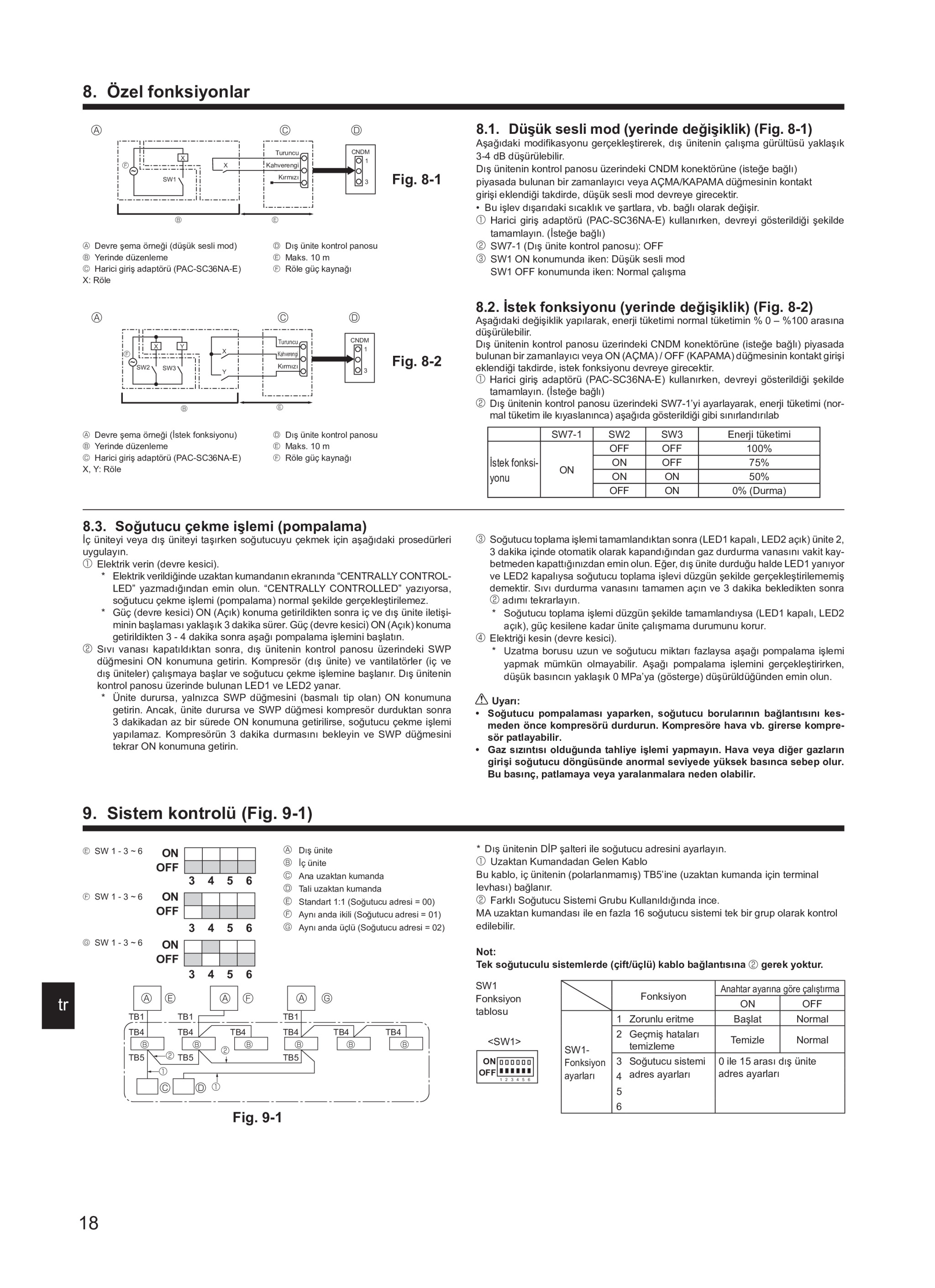 Page 210 zoom in