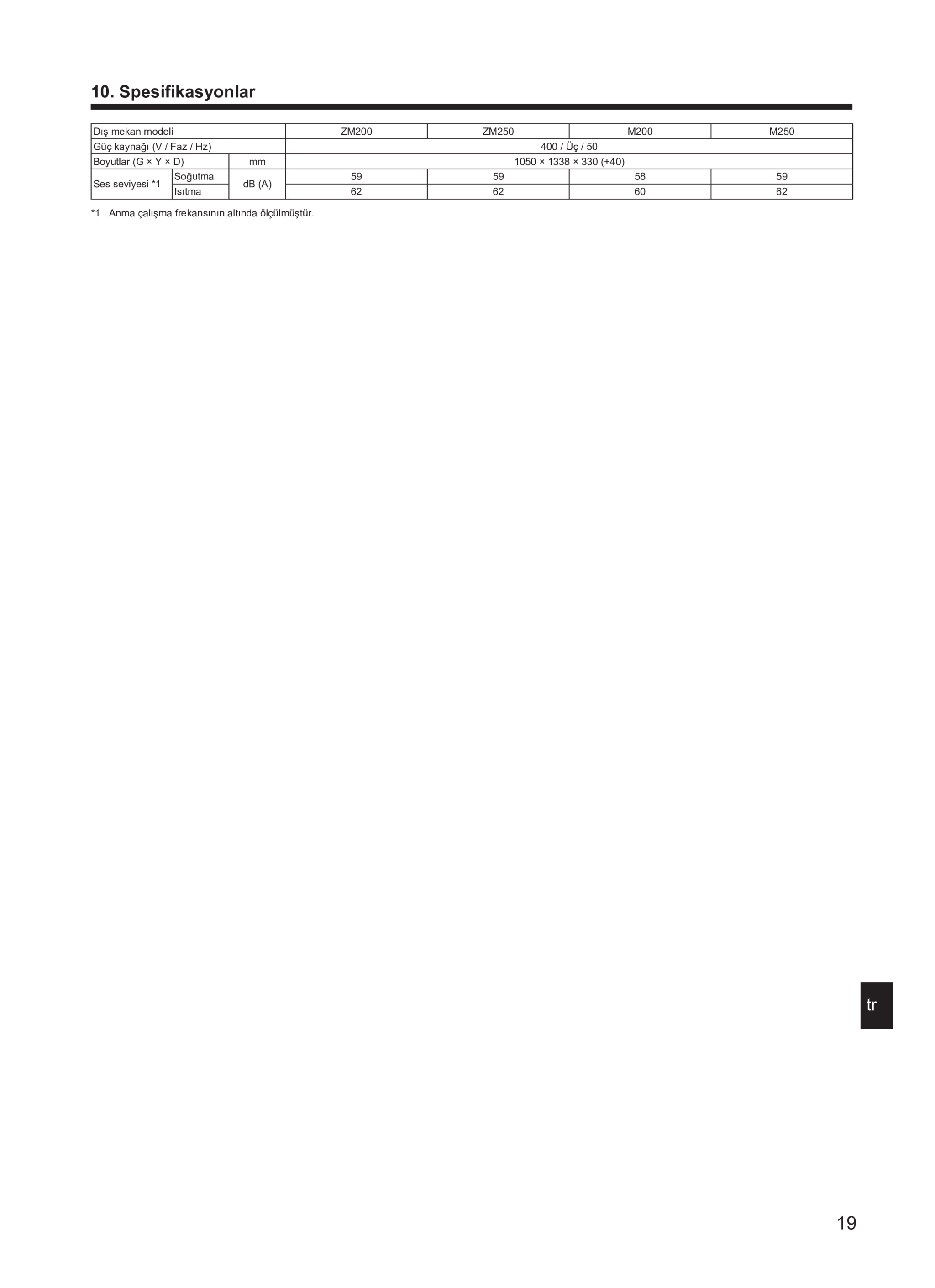 Page 211 zoom in