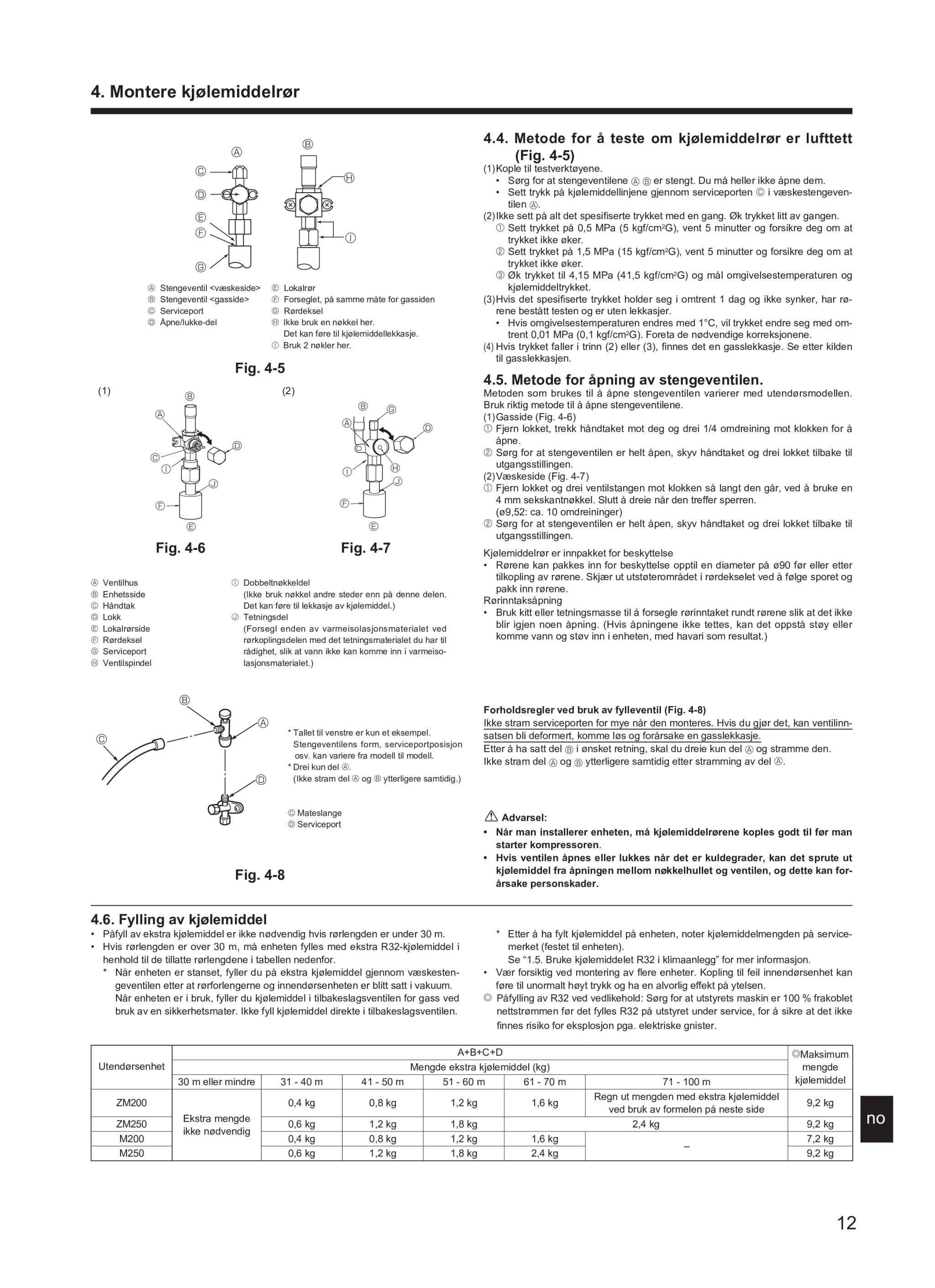 Page 243 zoom in
