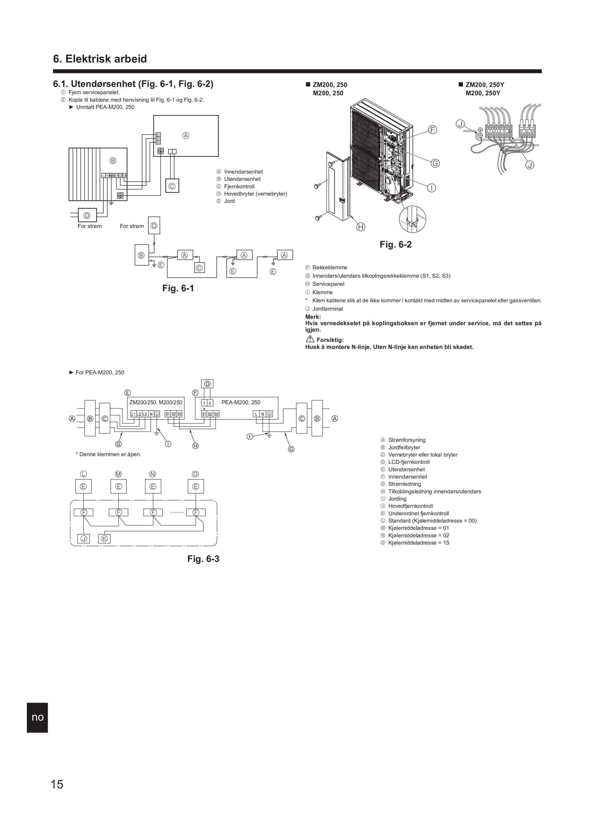 Page 246 zoom in