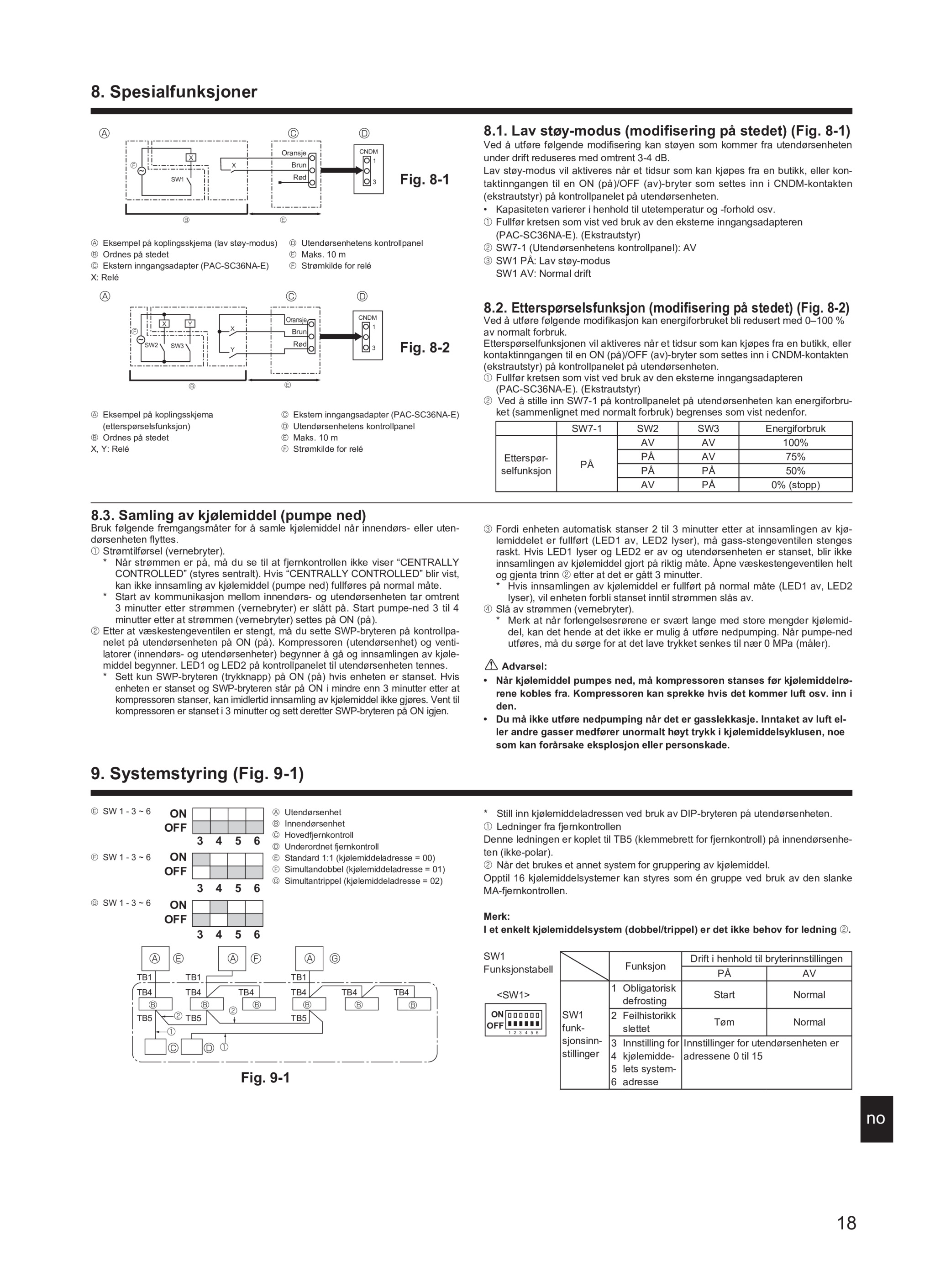 Page 249 zoom in