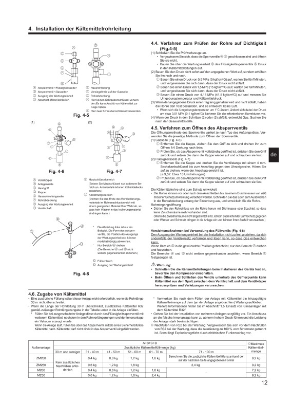 Page 33 zoom out