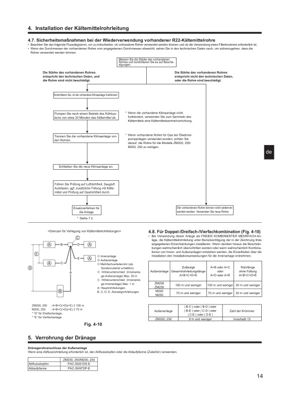 Page 35 zoom out