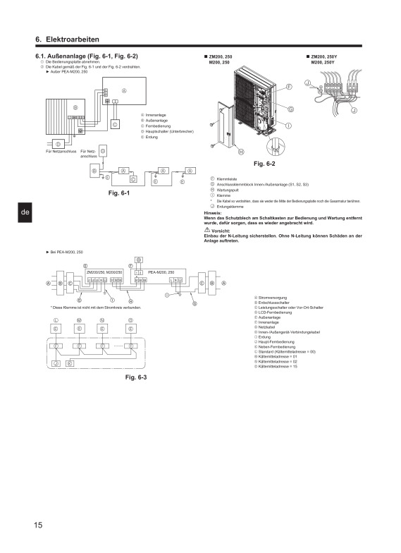 Page 36 zoom out