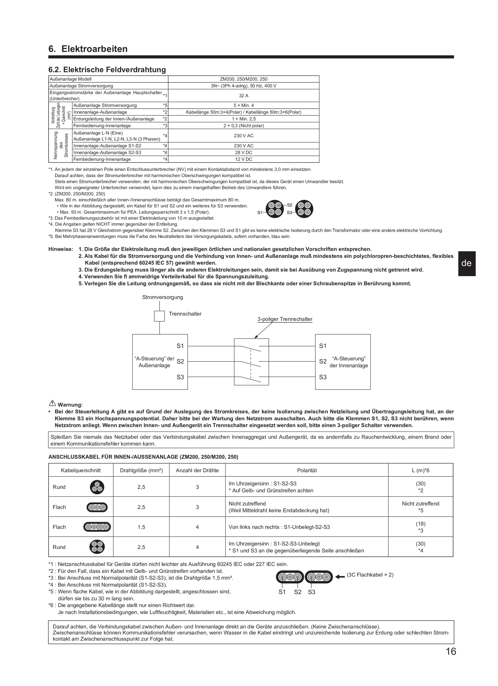 Page 37 zoom in