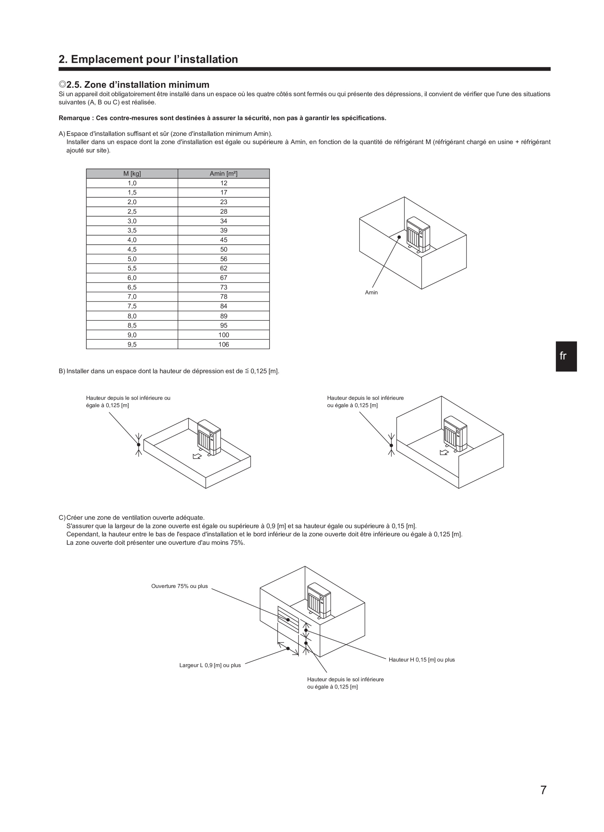 Page 47 zoom in
