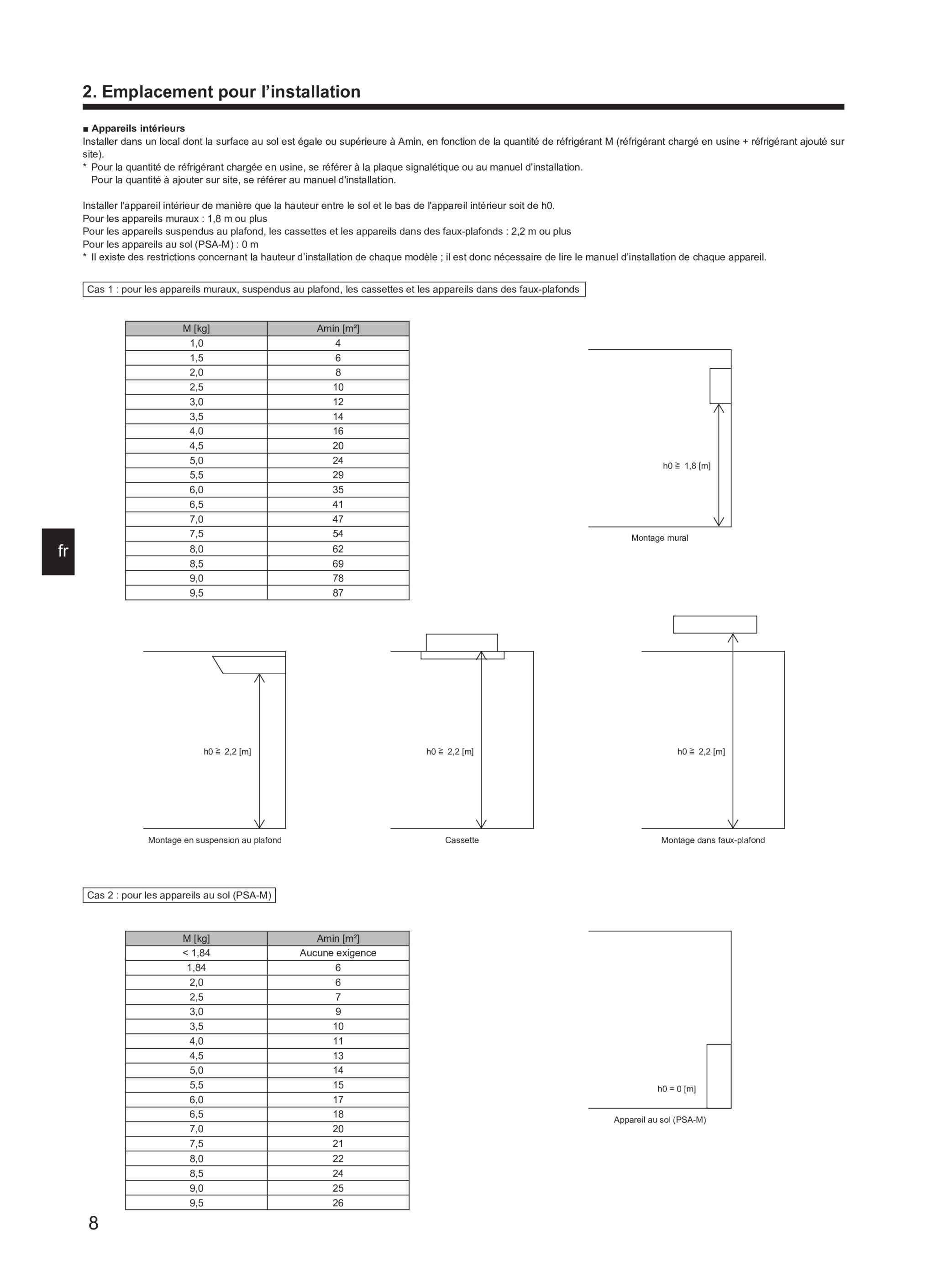 Page 48 zoom in
