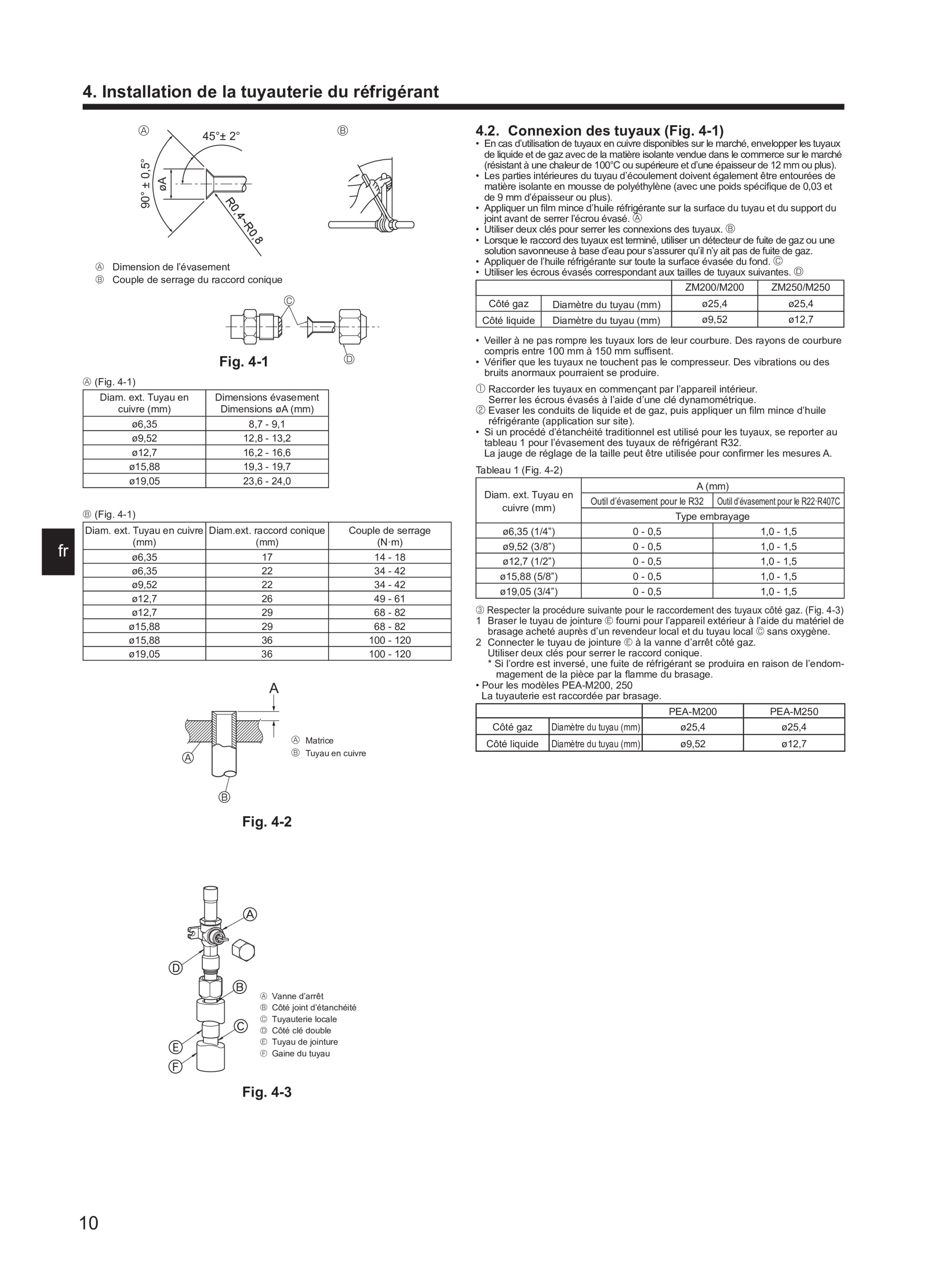 Page 50 zoom in