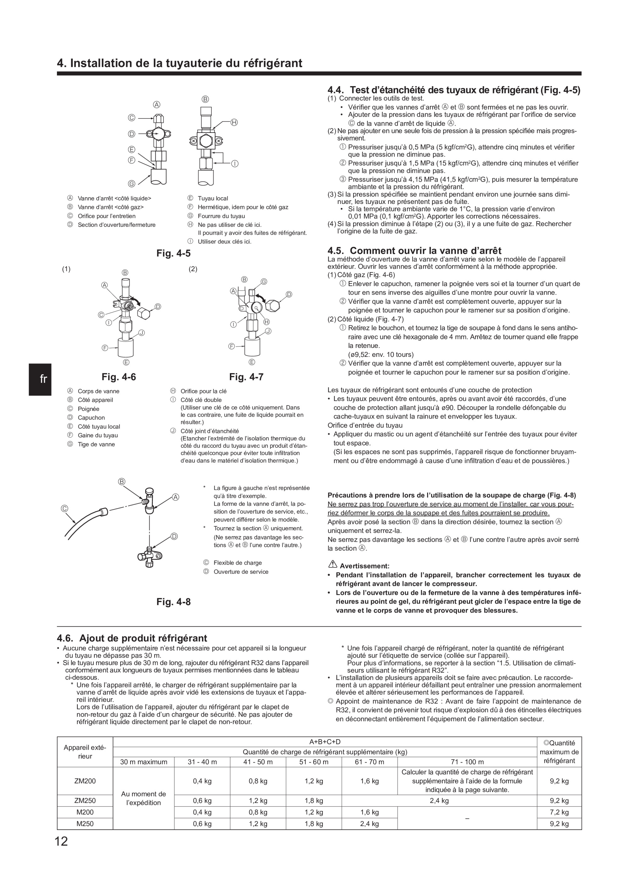 Page 52 zoom in