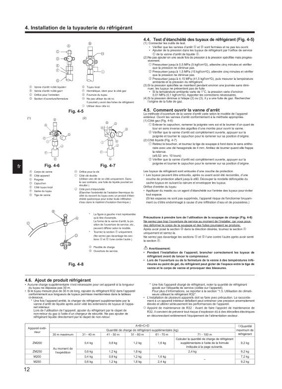 Page 52 zoom out