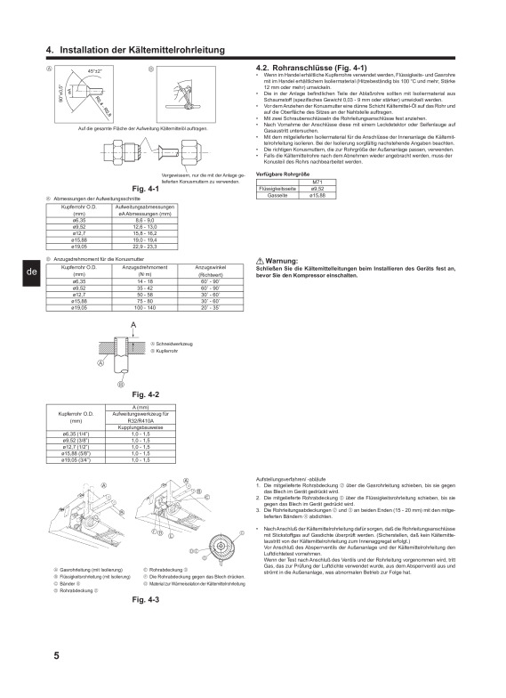 Page 22 zoom out