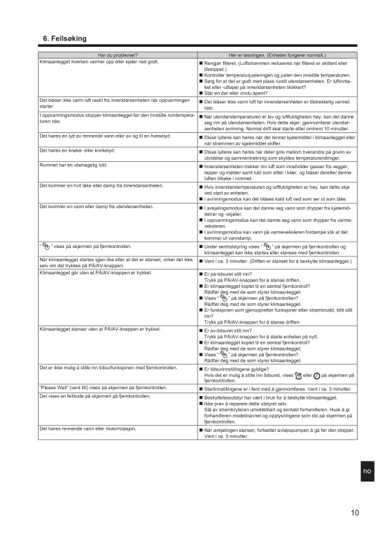 Page 145 zoom out