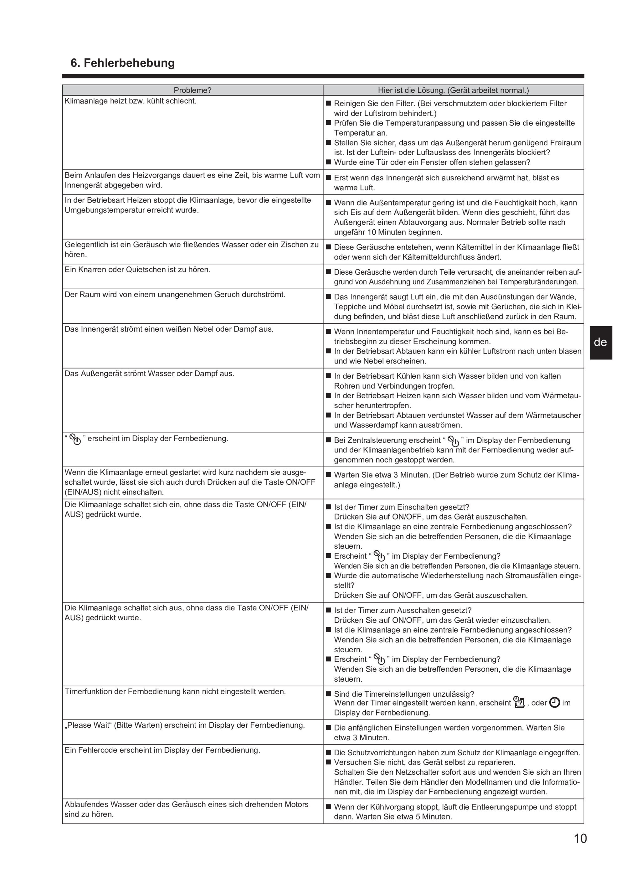 Page 23 zoom in