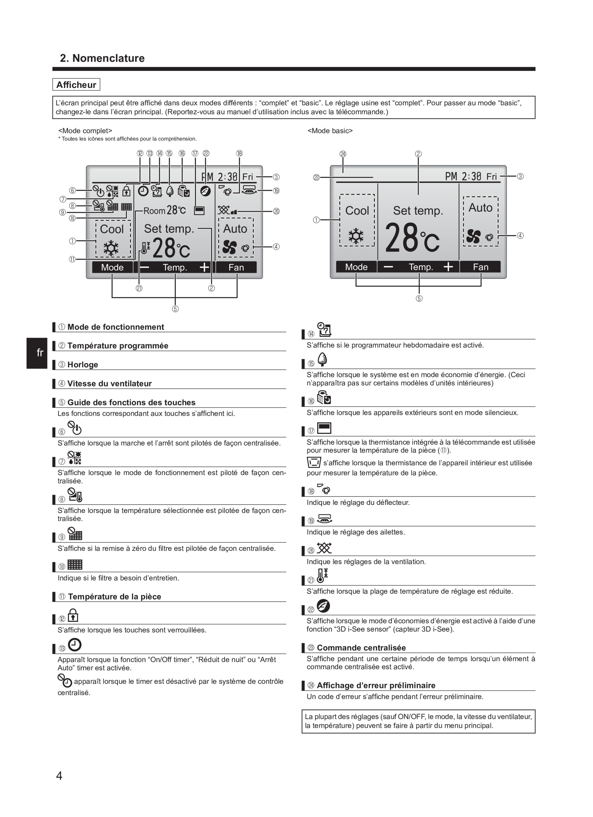 Page 28 zoom in
