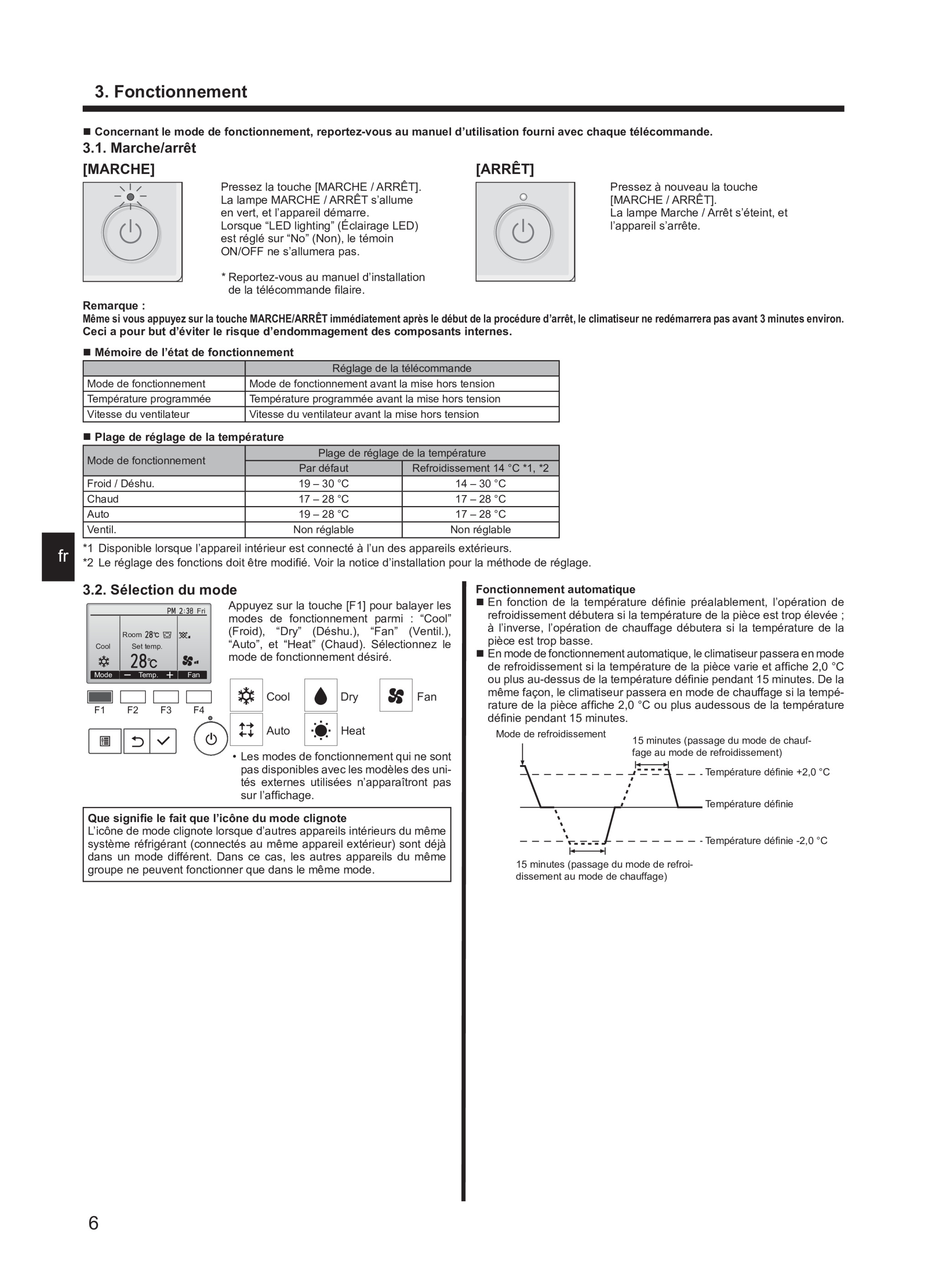 Page 30 zoom in