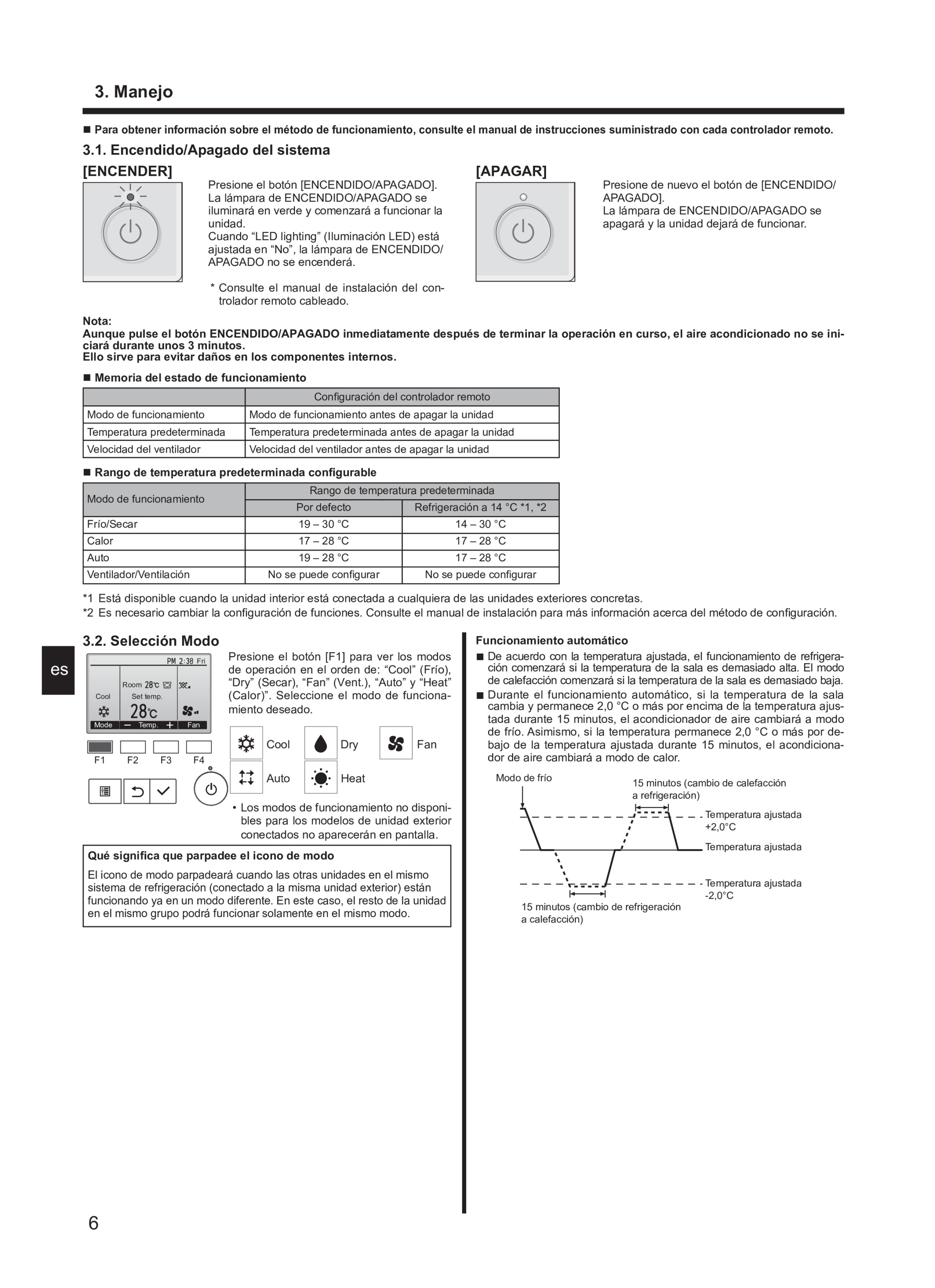Page 52 zoom in