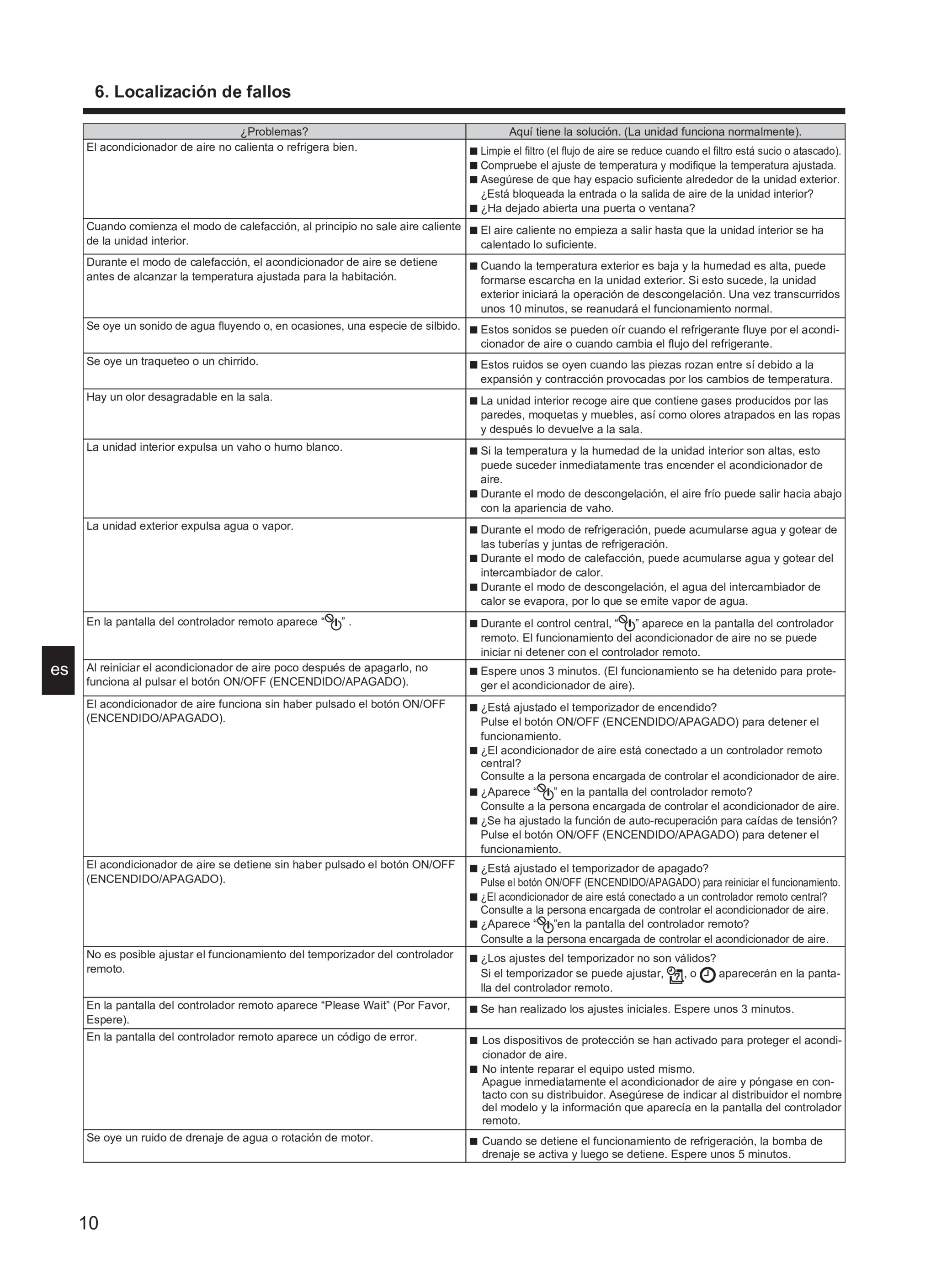 Page 56 zoom in