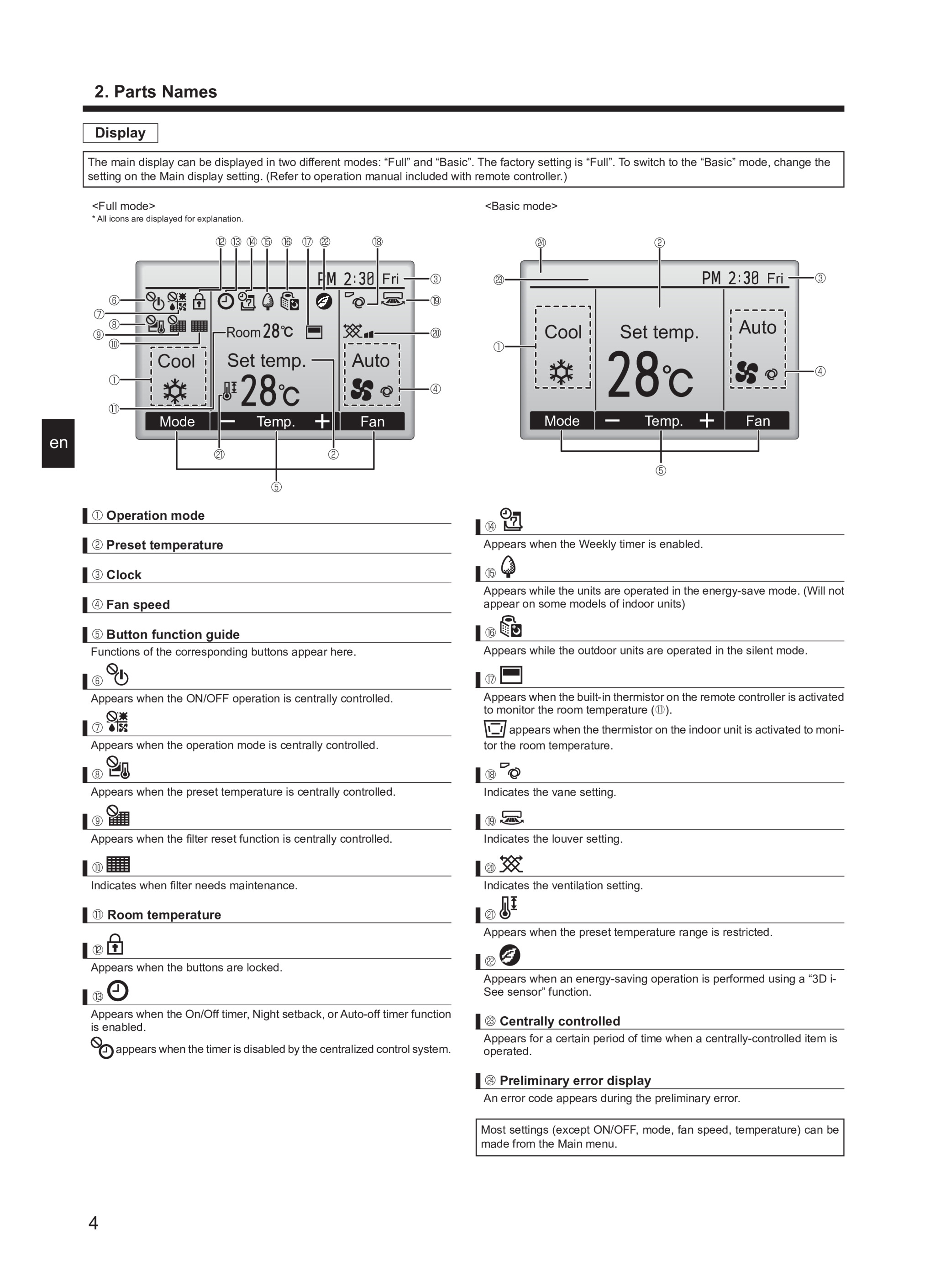Page 6 zoom in