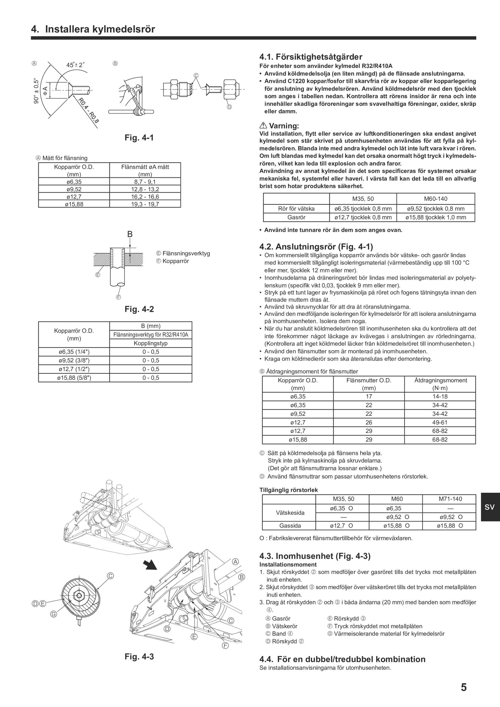 Page 151 zoom in