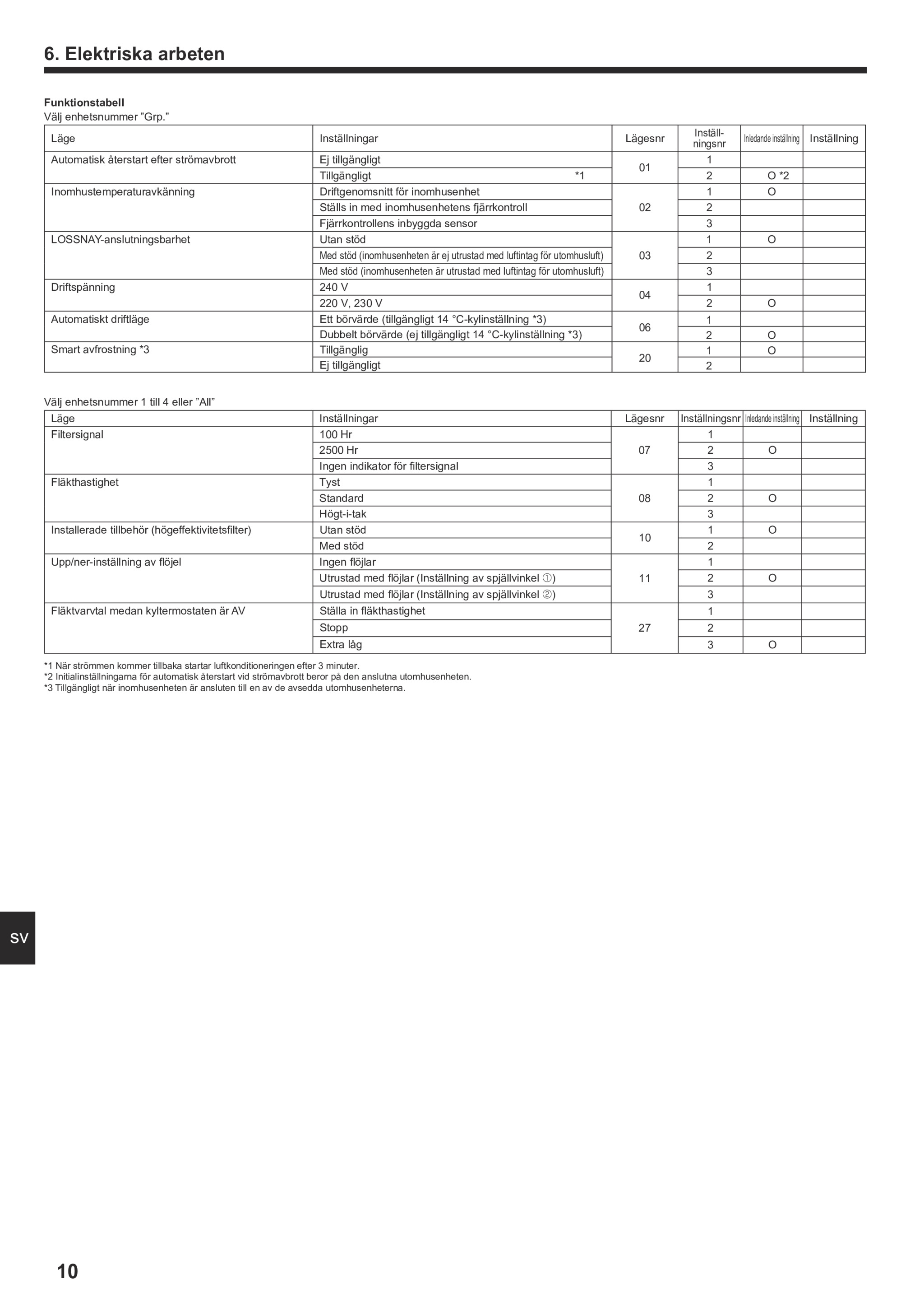 Page 156 zoom in
