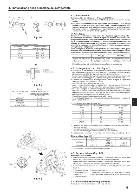 Page 87 zoom out