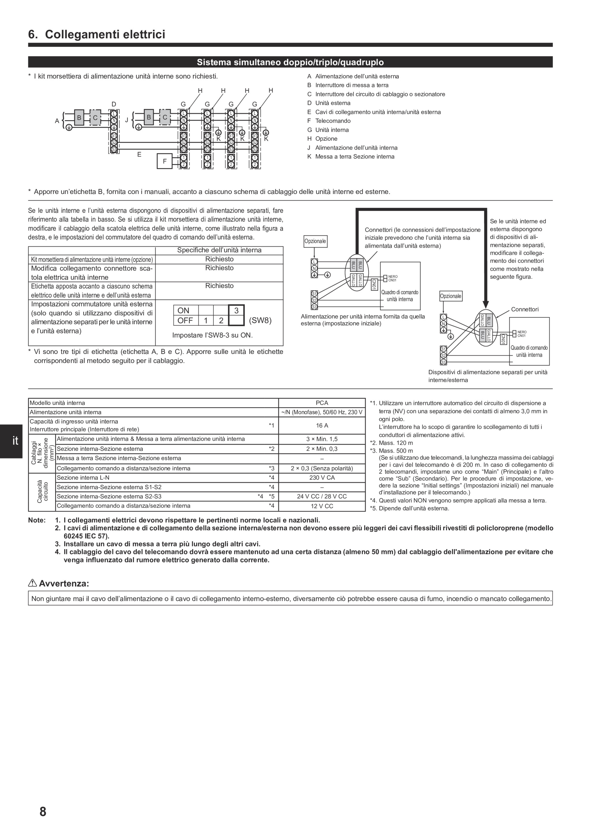 Page 90 zoom in